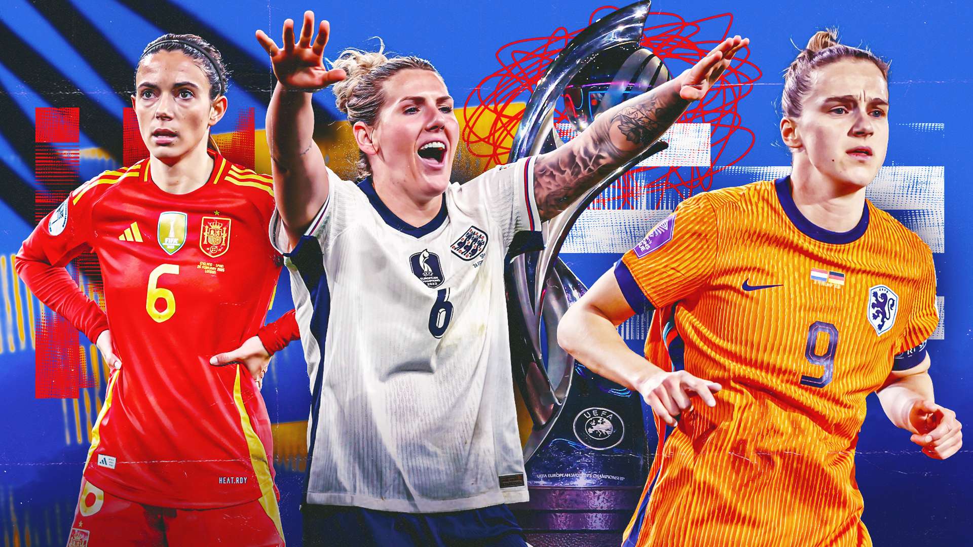 首先是情绪 首先是情绪