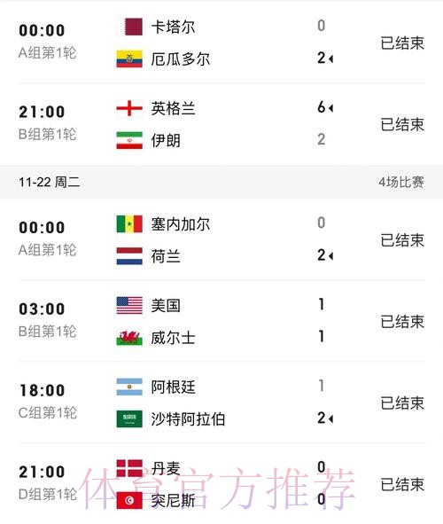 世界杯比分安卓官网最新入口