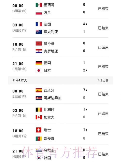 世界杯比分安卓官网最新入口