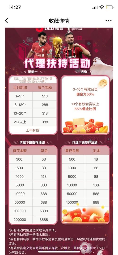 如何选择安全且最佳的世界杯买球平台 如何选择安全且最佳的世界杯买球平台