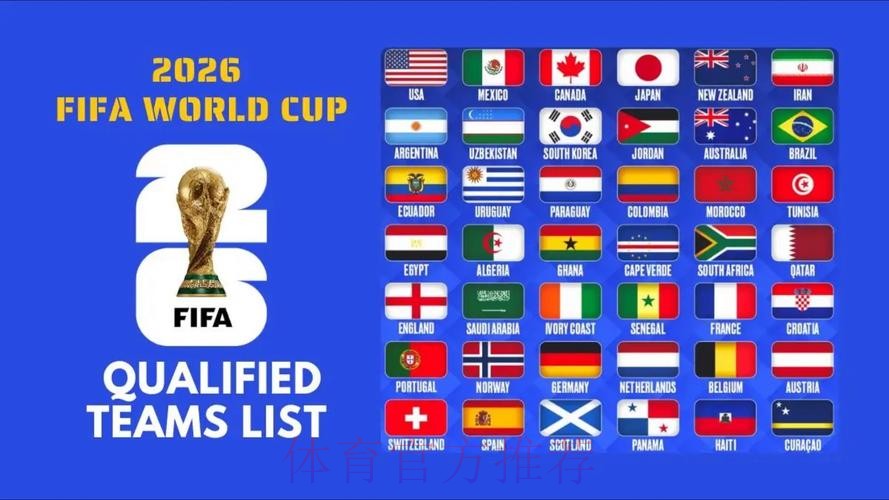 2026世界杯北美直播入口 2026世界杯北美直播入口